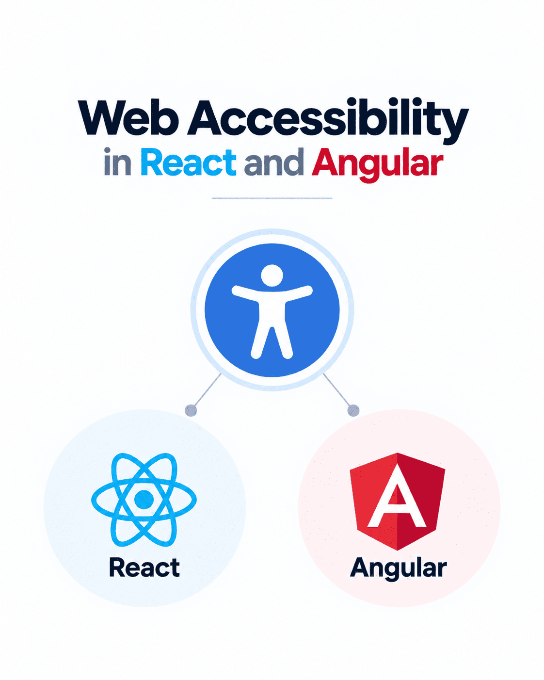 Illustration for Accessible Web Components Guide